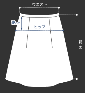 スカートの場合